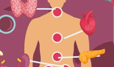 Абдоминальная трансформация на клеточном уровне